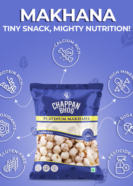 Chappan Bhog Platinum Makhana