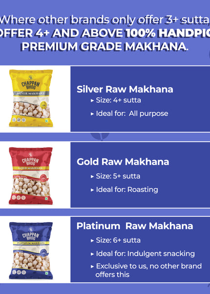Chappan Bhog Platinum Makhana
