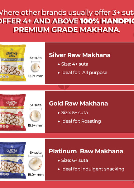 Chappan Bhog Gold Makhana