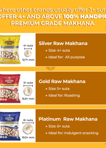 Chappan Bhog Silver Makhana